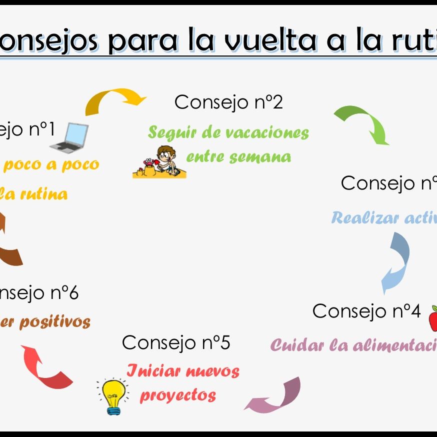 6consejosparavolveralarutina