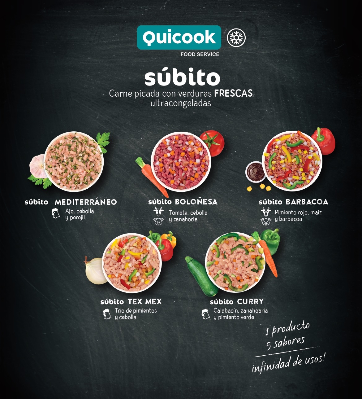 subito